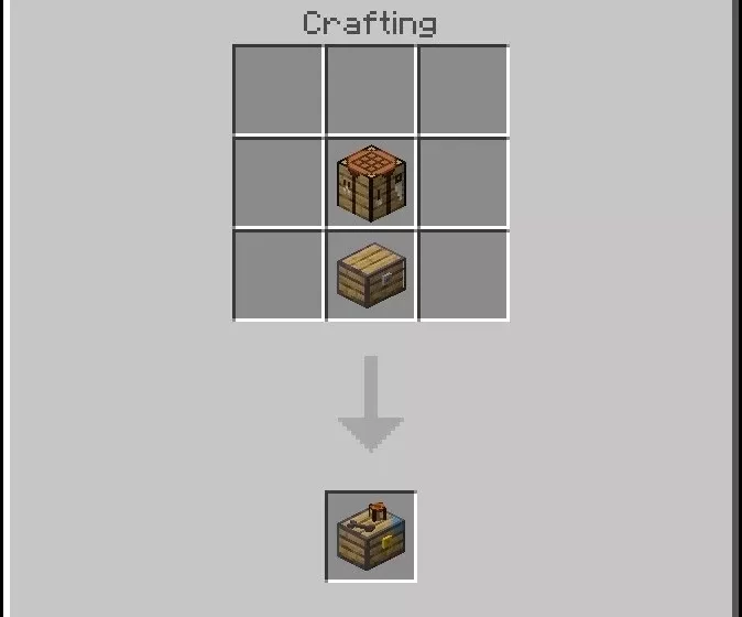 Создание предметов | Мод Экипировка