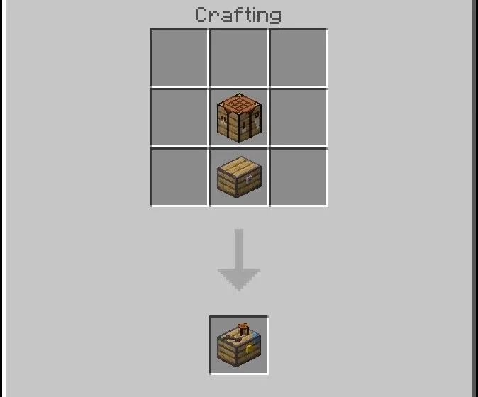 Создание предметов | Мод Экипировка