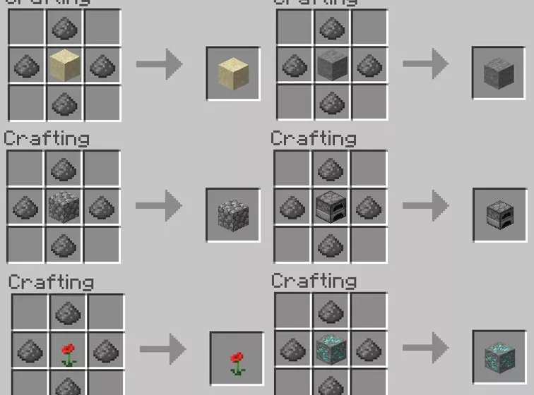 Рецепты блоков | Мод Взрывающиеся блоки