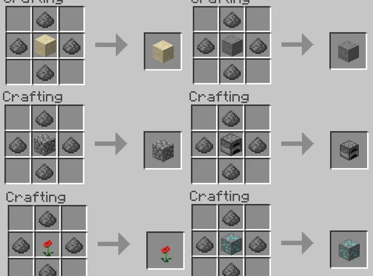 Рецепты блоков | Мод Взрывающиеся блоки