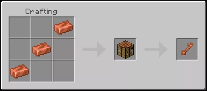 Крафт ключа | Мод Ключи и ящики