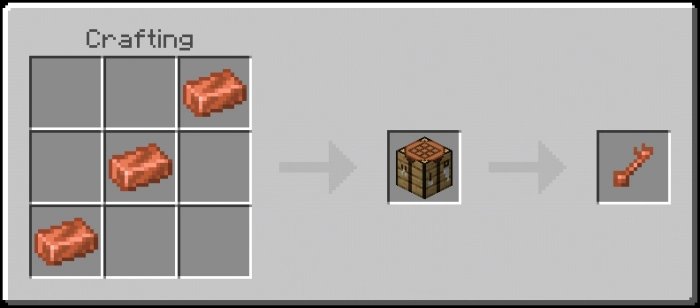 Крафт ключа | Мод Ключи и ящики