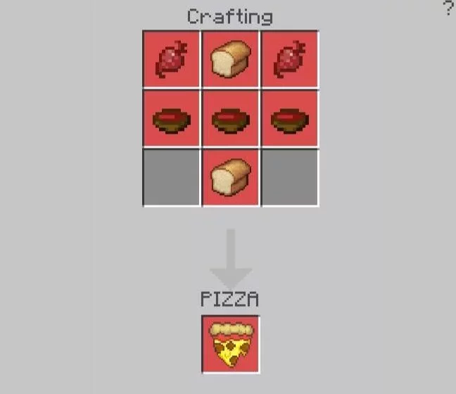 Пиццу | Мод Создаваемая еда