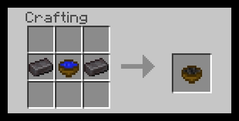 Рецепт крафта | Мод Супы плюс