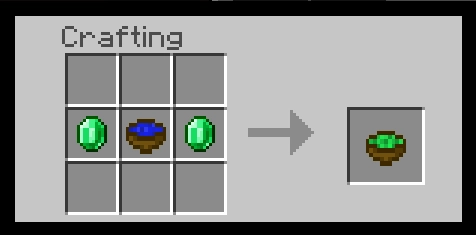 Рецепт крафта | Мод Супы плюс