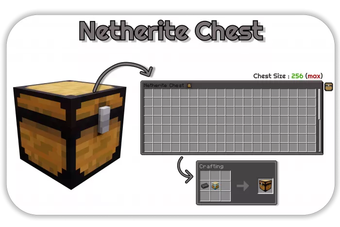 Незеритовый сундук | Мод Экстра сундуки