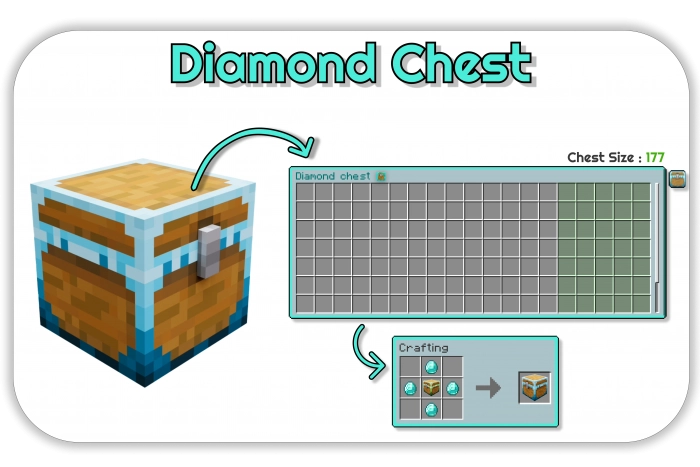 Алмазный сундук | Мод Экстра сундуки