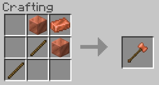 Медь | Мод Укрепление