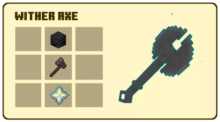 Превью мода | Мод Мини Марк 4