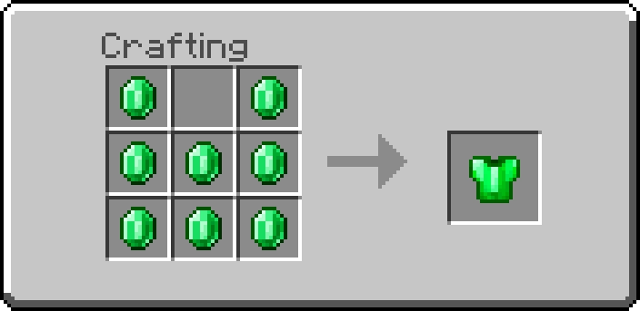 Изумруд | Мод Укрепление