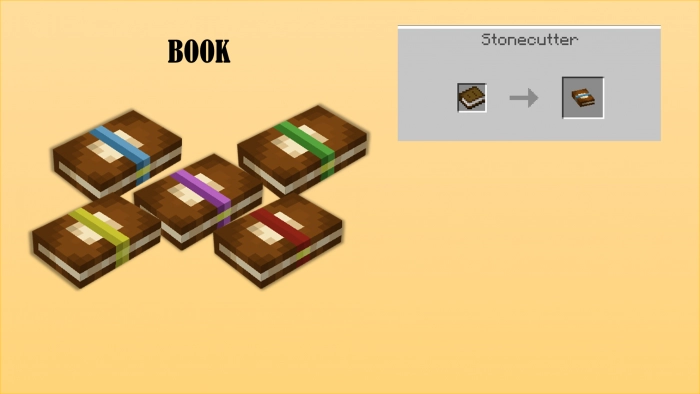 Рецепты создания | Мод Научный апдейт