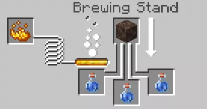 Крафт предметов | Мод Новые рецепты